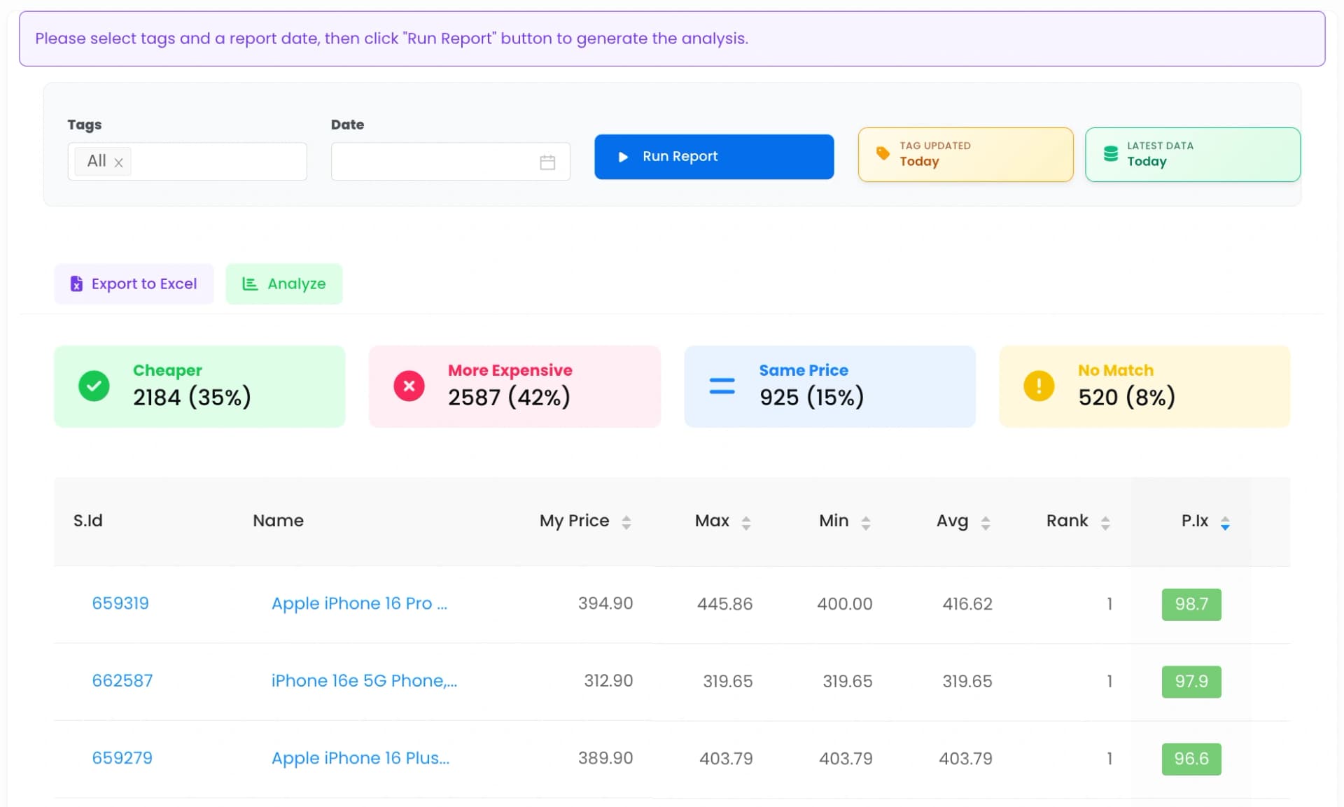 >97.2% Product Matching for Price-Critical Categories